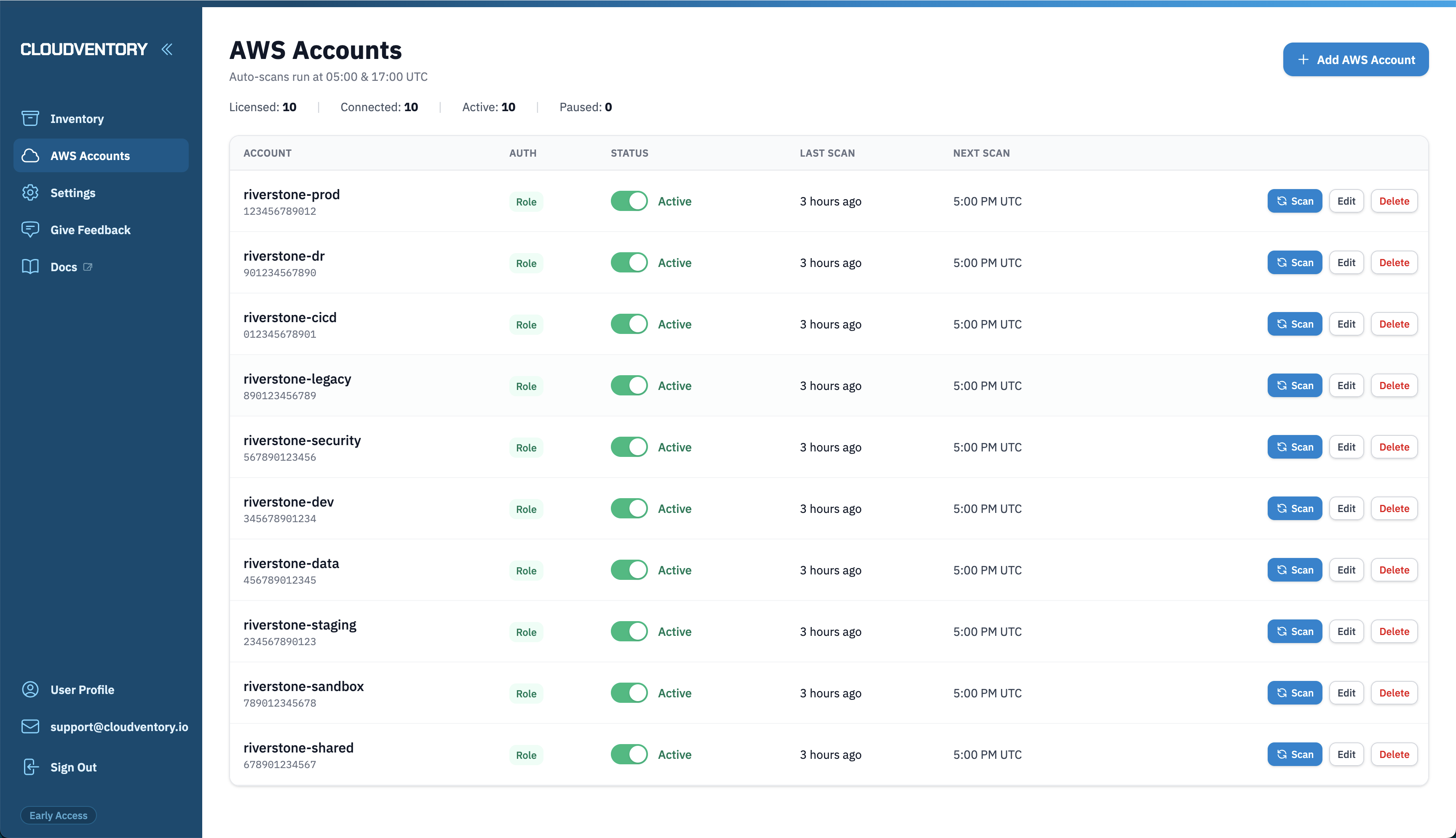 Cloudventory multi-account dashboard showing resources from multiple AWS accounts